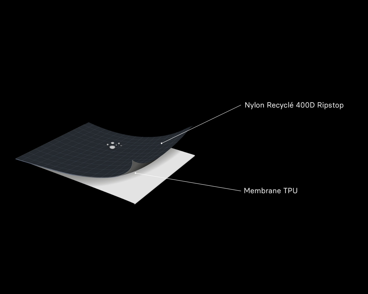Nylon_recycle_400D_corps_de_sac_Alpine35_-Pace.jpg
